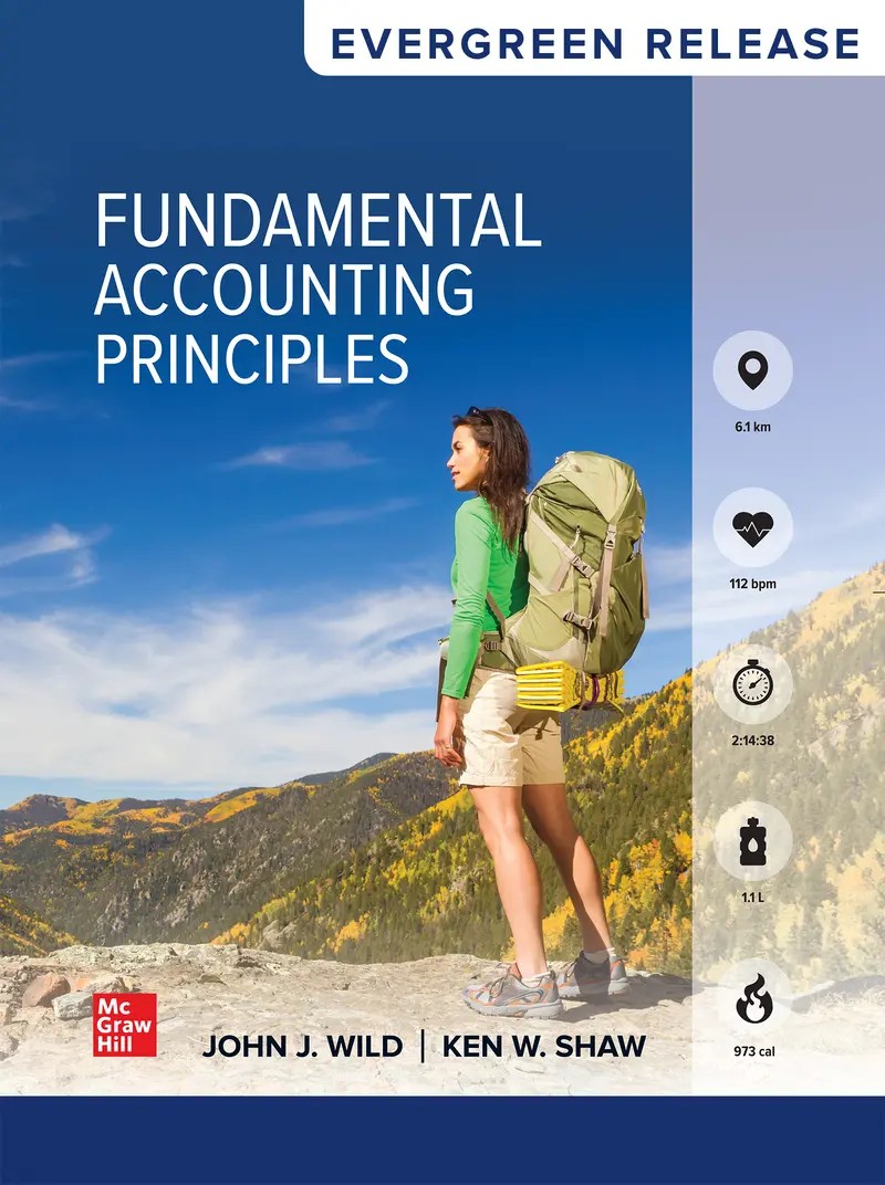 Fundamental Accounting Principles 2025 Release 1e Wild Test Bank