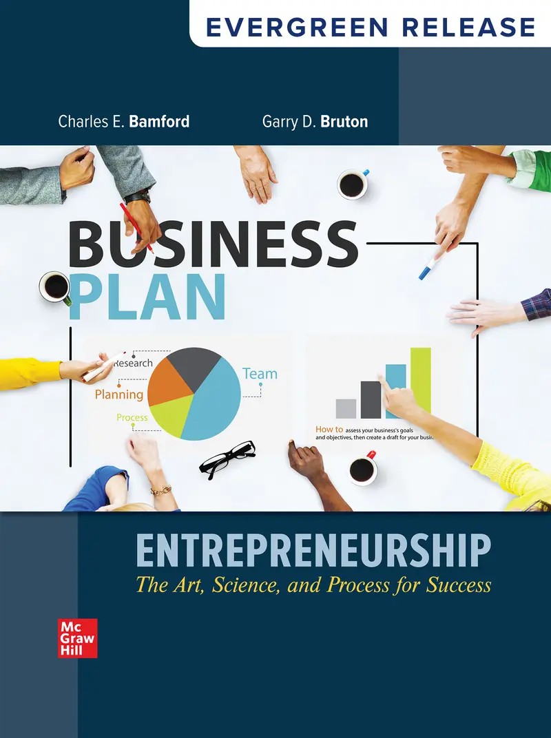 Entrepreneurship: The Art Science and Process For Success 2024 Release 1e Bamford Test Bank