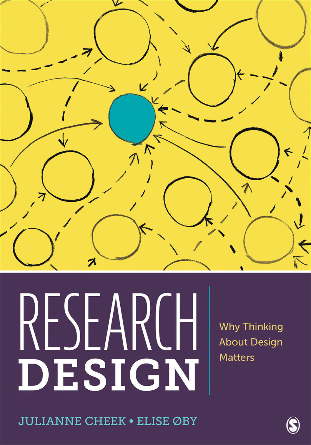 Research Design 1e Cheek Test Bank